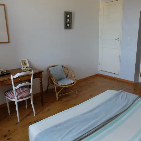 D'hotes Dans Maison D'artiste * Galargues